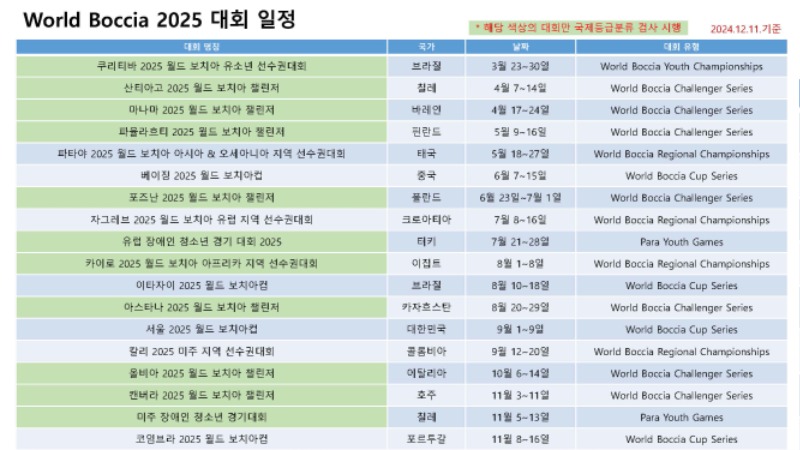 2025 국제대회일정.jpg